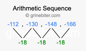 Sequence -112, -130, -148, -166,...