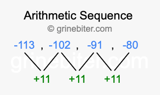 Sequence -113, -102, -91, -80,...