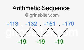 Sequence -113, -132, -151, -170,...