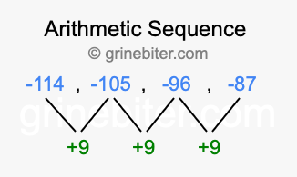 Sequence -114, -105, -96, -87,...