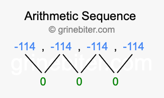 Sequence -114, -114, -114, -114,...