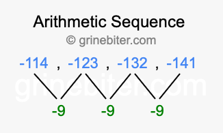 Sequence -114, -123, -132, -141,...