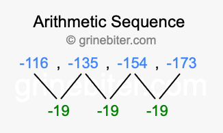 Sequence -116, -135, -154, -173,...