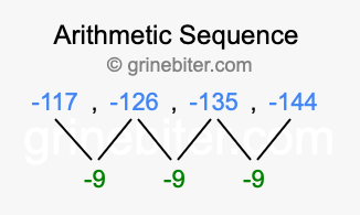 Sequence -117, -126, -135, -144,...