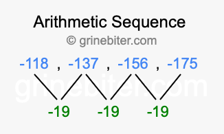 Sequence -118, -137, -156, -175,...