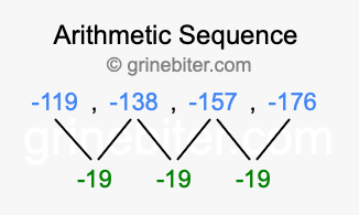 Sequence -119, -138, -157, -176,...