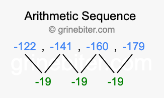 Sequence -122, -141, -160, -179,...
