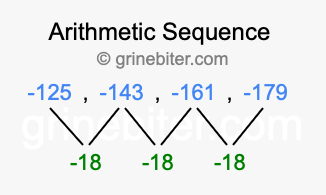 Sequence -125, -143, -161, -179,...