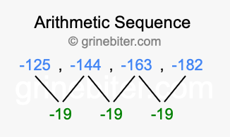 Sequence -125, -144, -163, -182,...