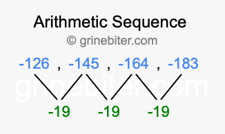 Sequence -126, -145, -164, -183,...