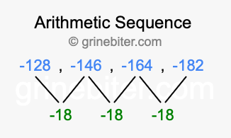 Sequence -128, -146, -164, -182,...