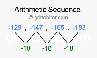 Sequence -129, -147, -165, -183,...