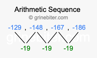 Sequence -129, -148, -167, -186,...