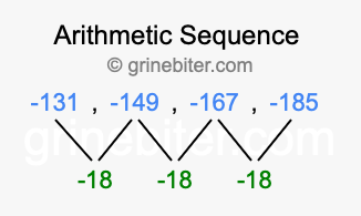 Sequence -131, -149, -167, -185,...