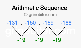 Sequence -131, -150, -169, -188,...