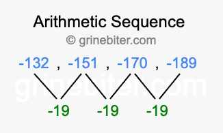 Sequence -132, -151, -170, -189,...