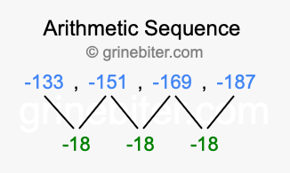 Sequence -133, -151, -169, -187,...