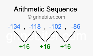 Sequence -134, -118, -102, -86,...