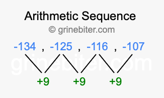 Sequence -134, -125, -116, -107,...