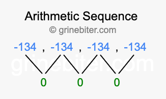 Sequence -134, -134, -134, -134,...