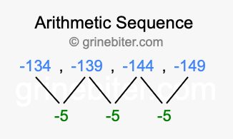 Sequence -134, -139, -144, -149,...