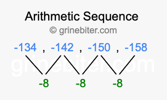 Sequence -134, -142, -150, -158,...