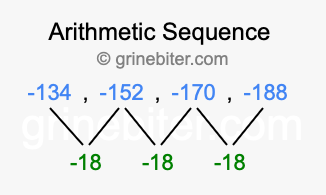 Sequence -134, -152, -170, -188,...