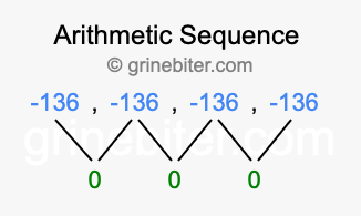 Sequence -136, -136, -136, -136,...