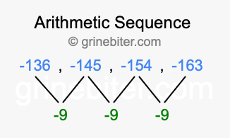 Sequence -136, -145, -154, -163,...
