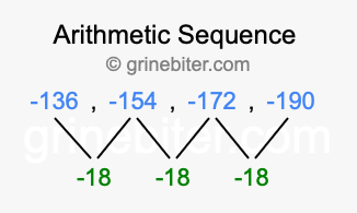 Sequence -136, -154, -172, -190,...