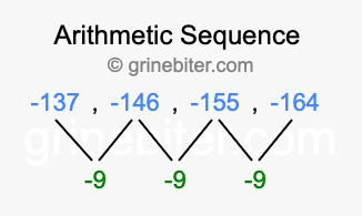 Sequence -137, -146, -155, -164,...