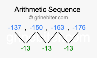 Sequence -137, -150, -163, -176,...