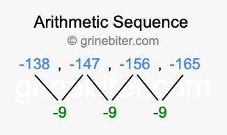 Sequence -138, -147, -156, -165,...