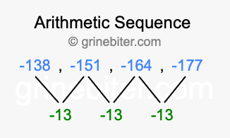 Sequence -138, -151, -164, -177,...