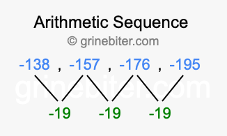 Sequence -138, -157, -176, -195,...