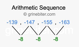 Sequence -139, -147, -155, -163,...