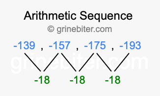 Sequence -139, -157, -175, -193,...