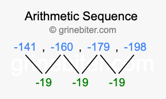Sequence -141, -160, -179, -198,...