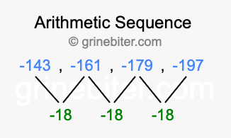 Sequence -143, -161, -179, -197,...
