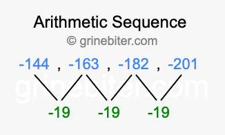 Sequence -144, -163, -182, -201,...