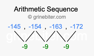 Sequence -145, -154, -163, -172,...