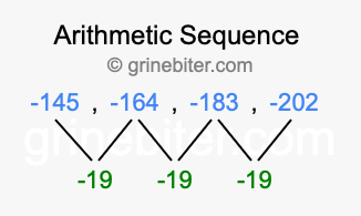 Sequence -145, -164, -183, -202,...