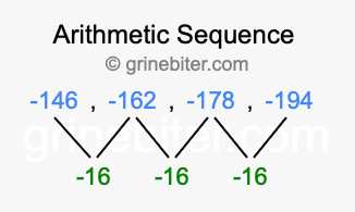 Sequence -146, -162, -178, -194,...