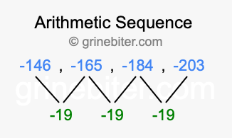 Sequence -146, -165, -184, -203,...