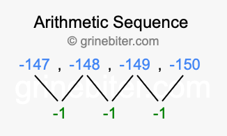 Sequence -147, -148, -149, -150,...