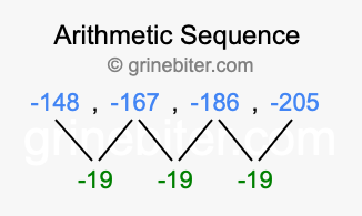 Sequence -148, -167, -186, -205,...