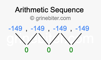 Sequence -149, -149, -149, -149,...