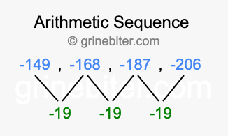 Sequence -149, -168, -187, -206,...