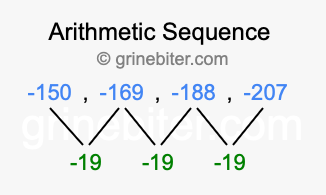 Sequence -150, -169, -188, -207,...