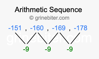 Sequence -151, -160, -169, -178,...
